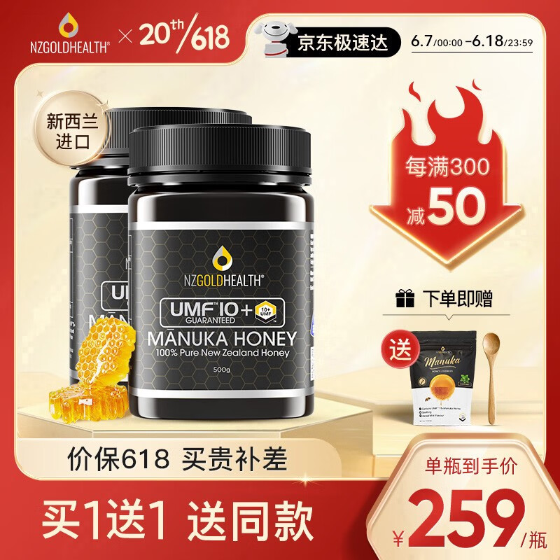 蜂蜜价格走势图分析|蜂蜜价格走势图