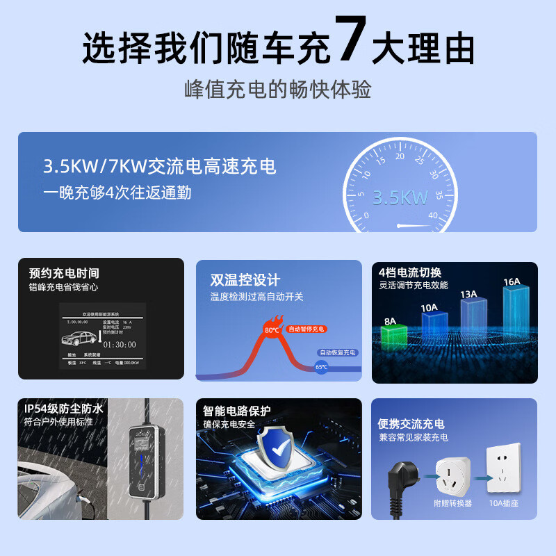 ROMADA智己原装专用新能源随车充家用220V免接地充电桩便携式充电枪器 智己L6 Max光年标准长续航版 3米 16A 3.5kw随车充