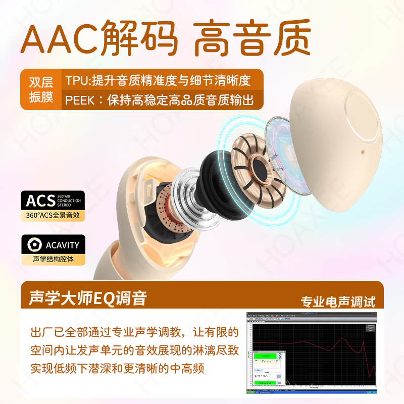 HOAXEE迷你蓝牙耳机隐形隐藏式睡眠睡觉专用超小型全入耳式无线降噪排行前十大品牌超长续航asmr音乐游戏 肤色【LED数显+助眠降噪+长续航】 磨砂质感+蓝牙5.4+不闪灯+上班用
