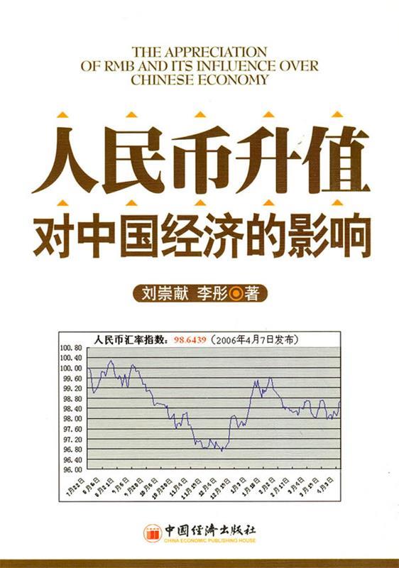人民币升值对中国经济的影响