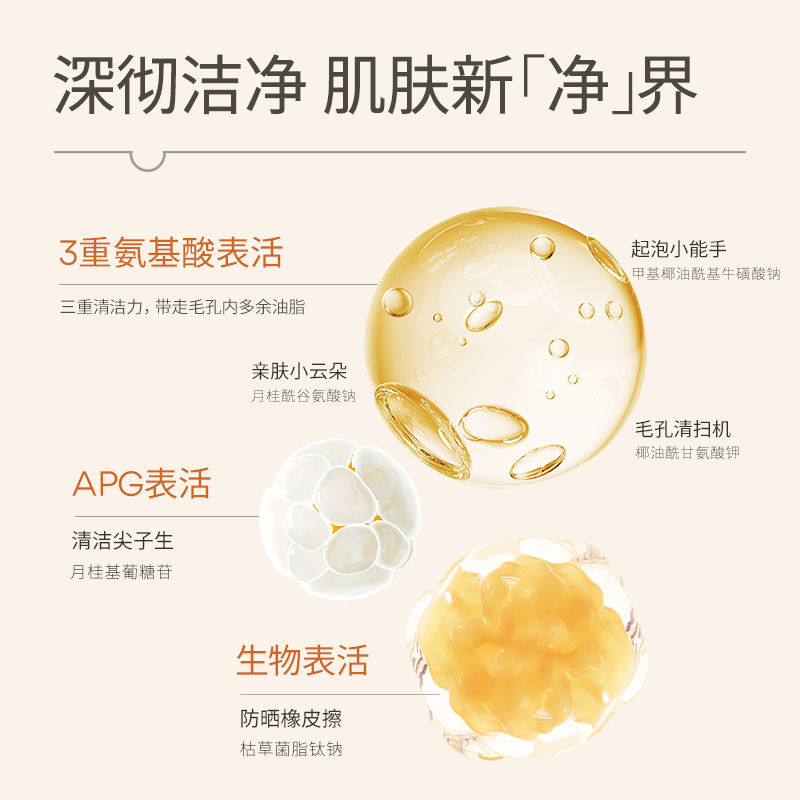 悦芙媞洁颜蜜氨基酸洁面洗面奶深度清洁洗卸二合一洁颜蜜 洁颜蜜120ml*2