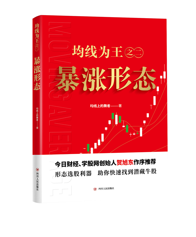 均线为王之二：暴涨形态