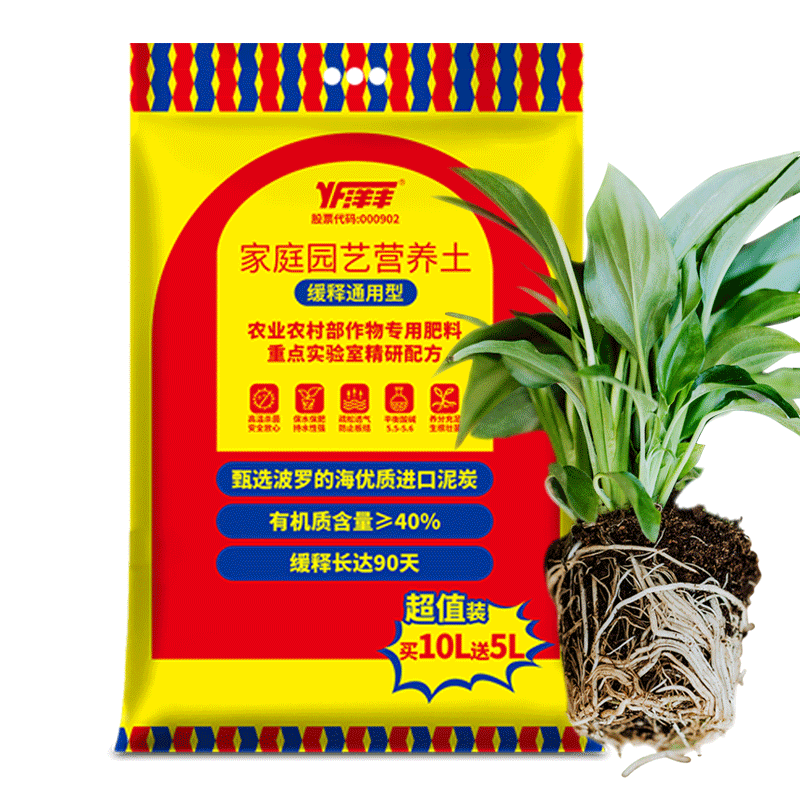 基质营养土价格走势曲线|基质营养土价格走势图