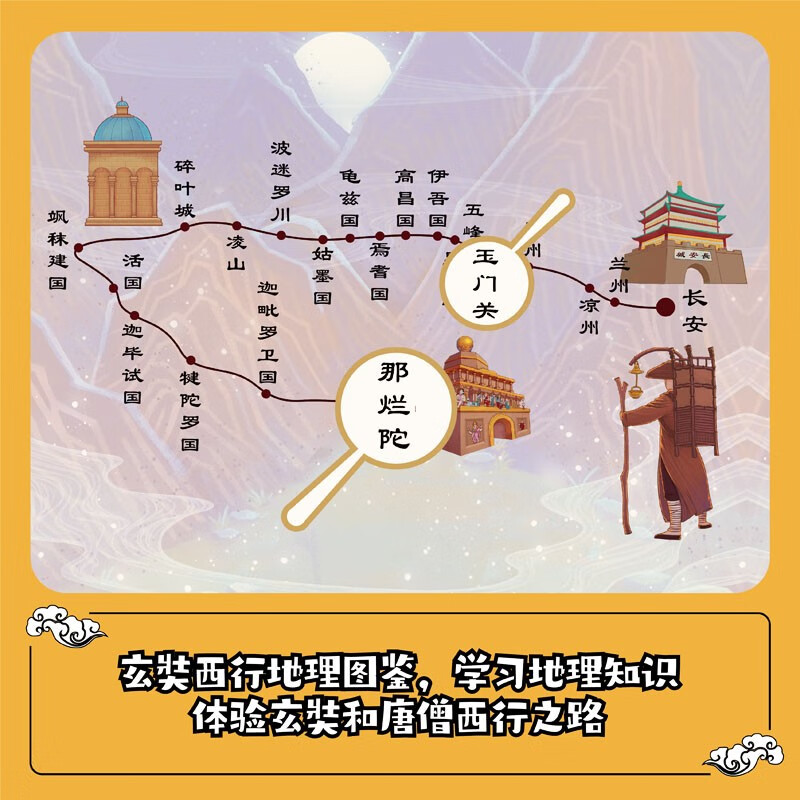 讲了很久很久的西游记（全三册）（米莱童书，西游记百科全书，圆孩子奇奇怪怪的西游梦）详情图