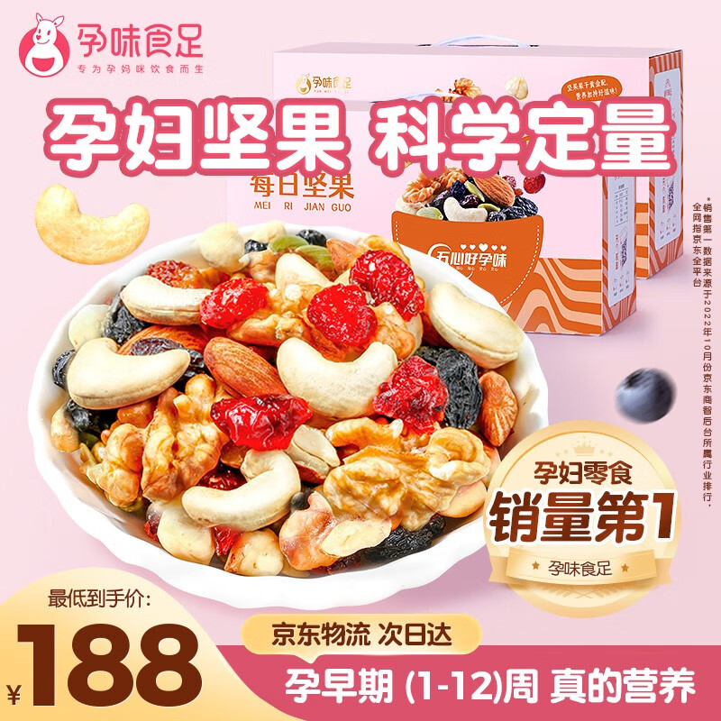 坚果炒货历史价格查询工具|坚果炒货价格走势图