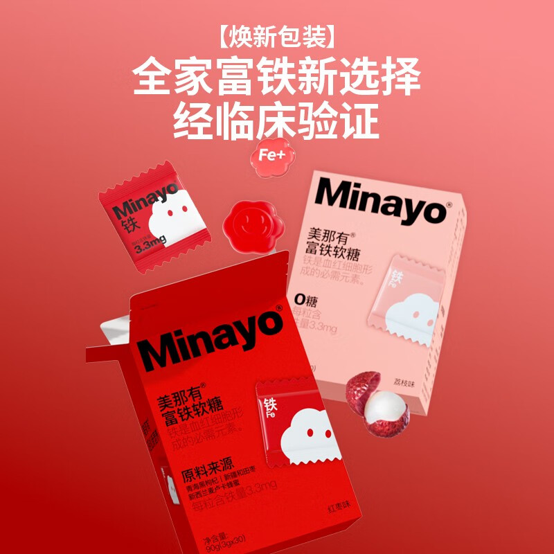 矿物质能查历史价格吗|矿物质价格走势图