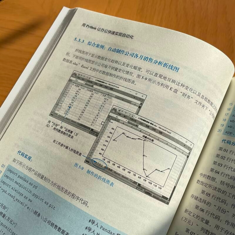 用Python让办公快速实现自动化详情图