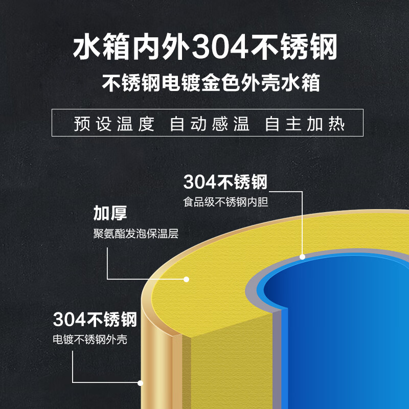 四季无忧SJWY-B2-4空气能热水器怎么样？有什么优缺点