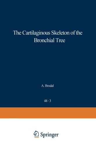 预订 the cartilaginous skeleton of the bronchial tree