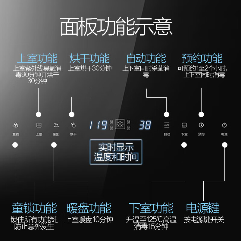 万和 （Vanward） 全自动嵌入式消毒柜/碗柜  嵌入式 消毒柜 家用 消毒碗柜 消毒柜  ZTD100QE—D3