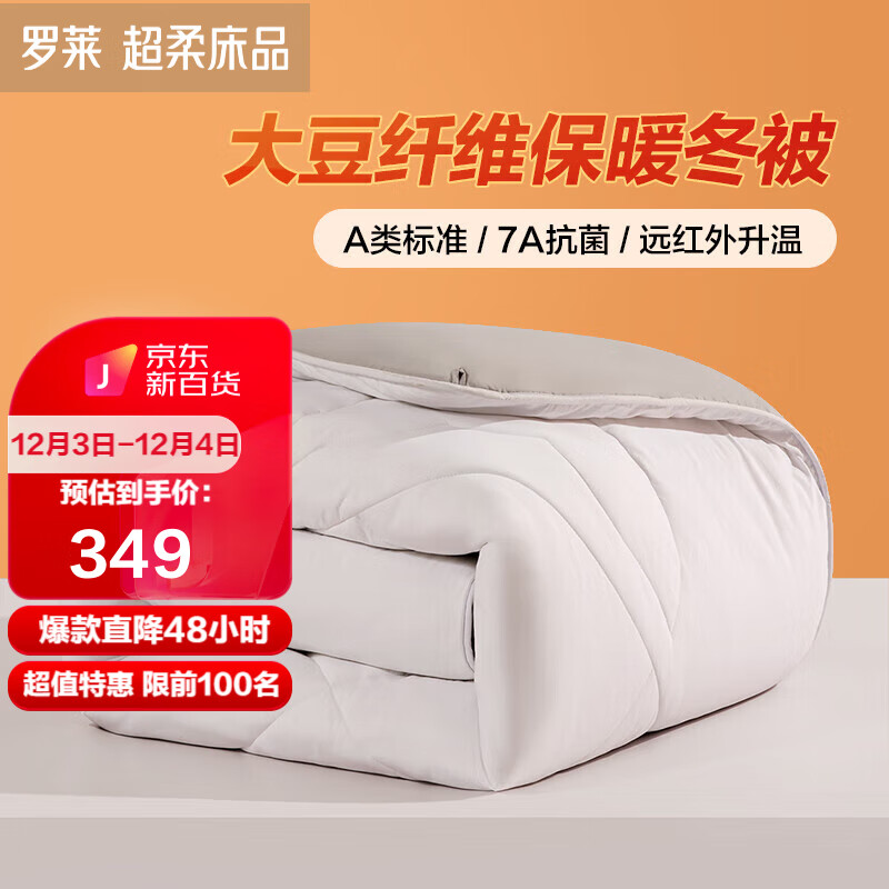 可以看纤维被价格波动的App|纤维被价格历史