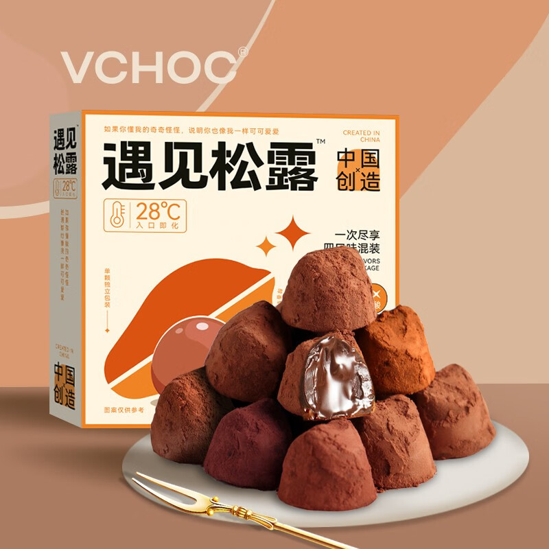 巧克力历史价格查询软件哪个好用|巧克力价格历史