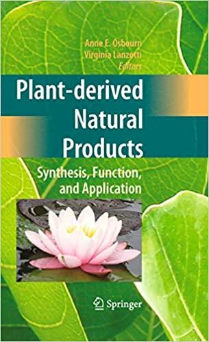预订 plant-derived natural products
