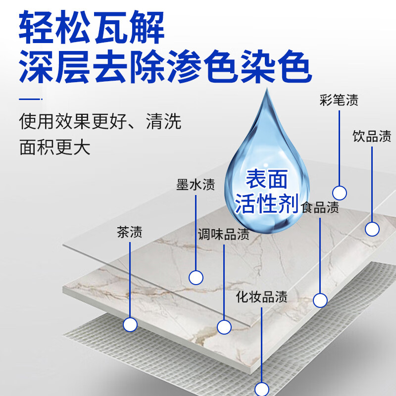 配图5