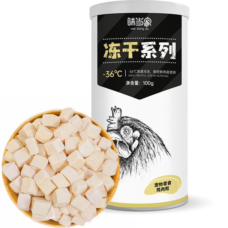 味当家冻干鸡肉粒100g价格走势|口感极佳|各类猫咪适用|京东怎么看猫零食价格走势曲线图