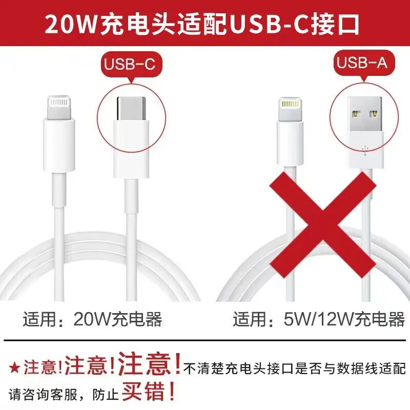 APPLE苹果充电器原装iPhone14ProMax13/12/11/8插头旗舰手机iPad快充头 套装20W充电头+PD数据线（1米）