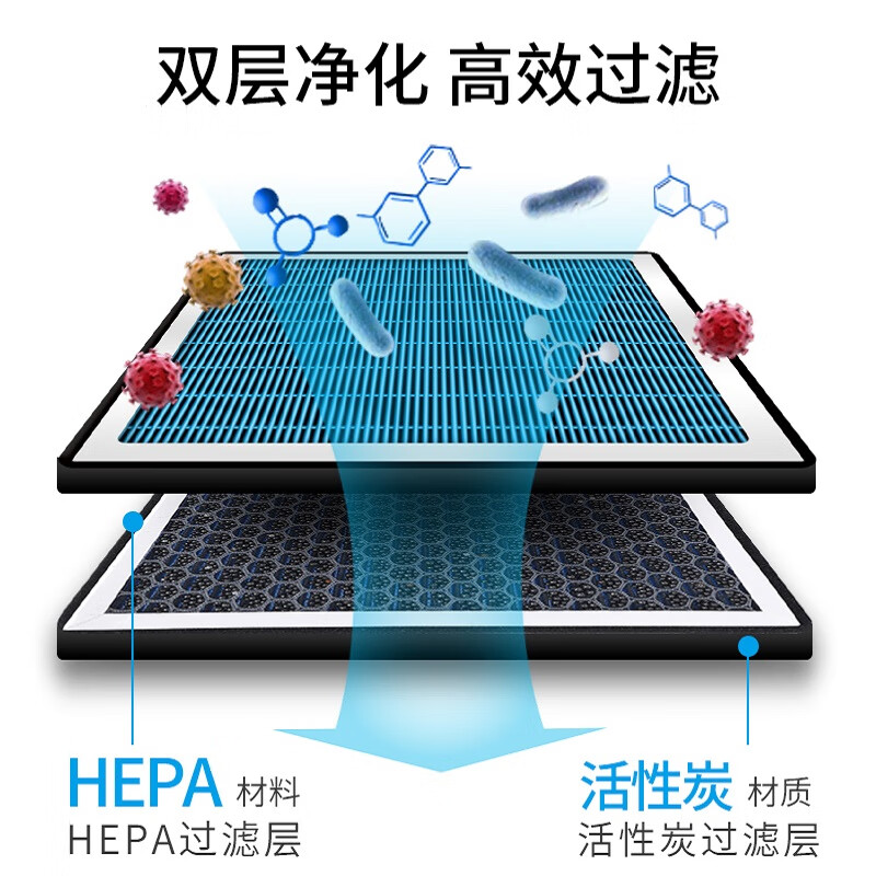 肖师傅适配雷克萨斯香薰空调滤芯+空气滤芯两滤套装原厂原装升级活性炭 雷克萨斯ES240