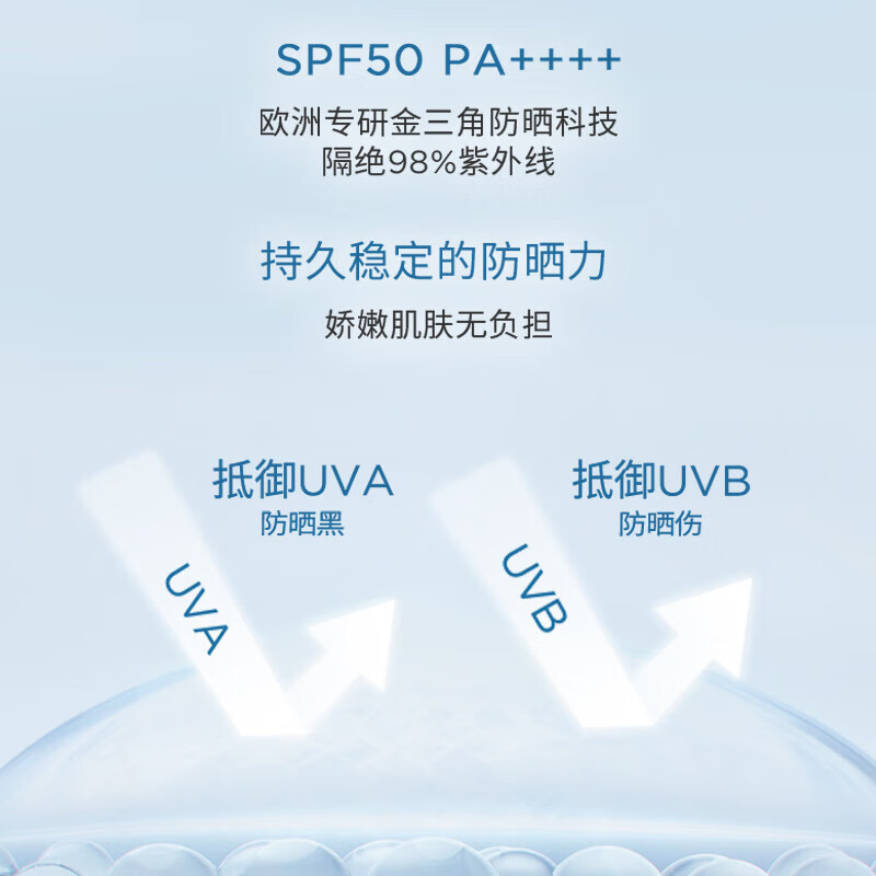 怡思丁（ISDIN）沁融水感儿童防晒霜隔离50ml SPF50进口高倍户外防晒护肤补水保湿