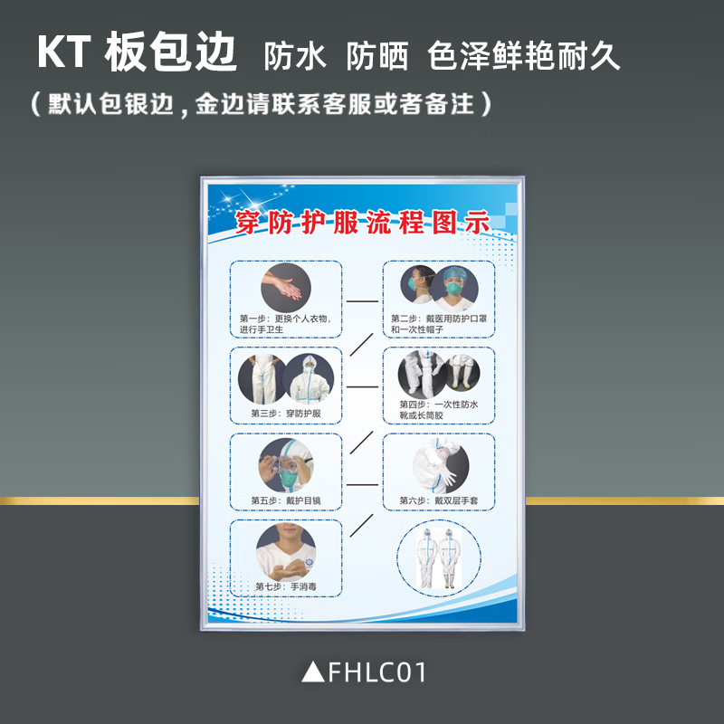 槿耀赛医护人员穿脱防护服流程图示医院防护用品操作程序标识牌流程