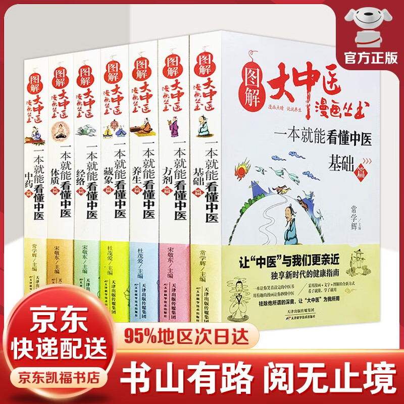 图解大中医漫画丛书 一本就能看懂中医基础篇+方剂+养生+经络+体质+中药+藏象 正版全7册 养生书籍 图解大中医漫画丛书全7册