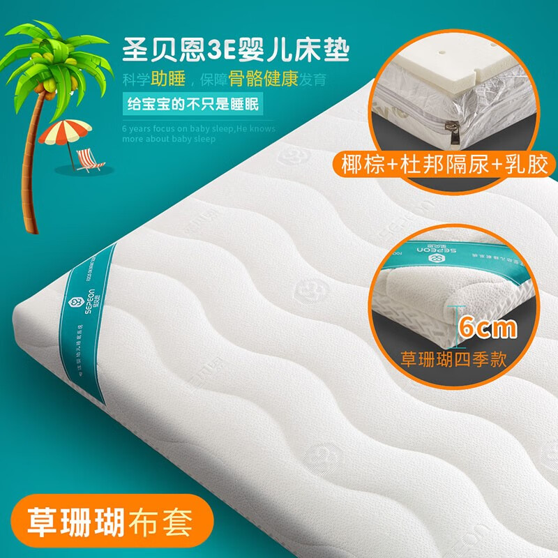 看婴儿床垫价格涨跌软件|婴儿床垫价格走势