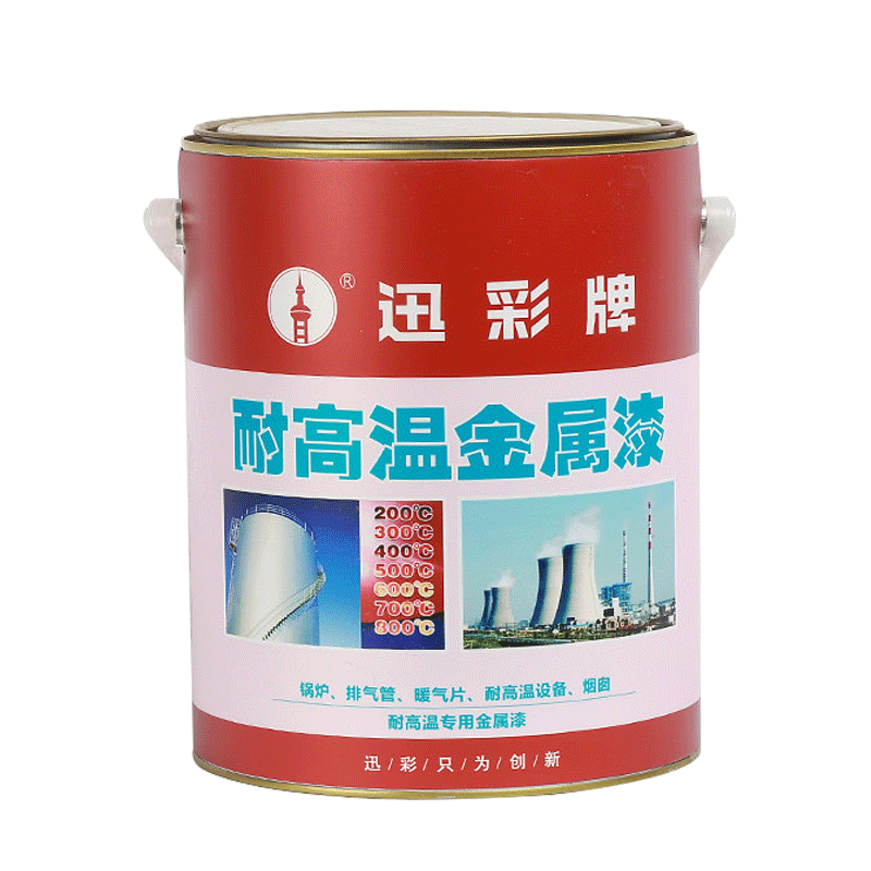 手机怎么看金属漆价格曲线|金属漆价格走势图