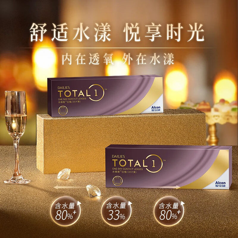 爱尔康（Alcon）视康水梯度天天抛近视隐形眼镜水润保湿透明日抛30片装 水梯度天天抛30片 1050度