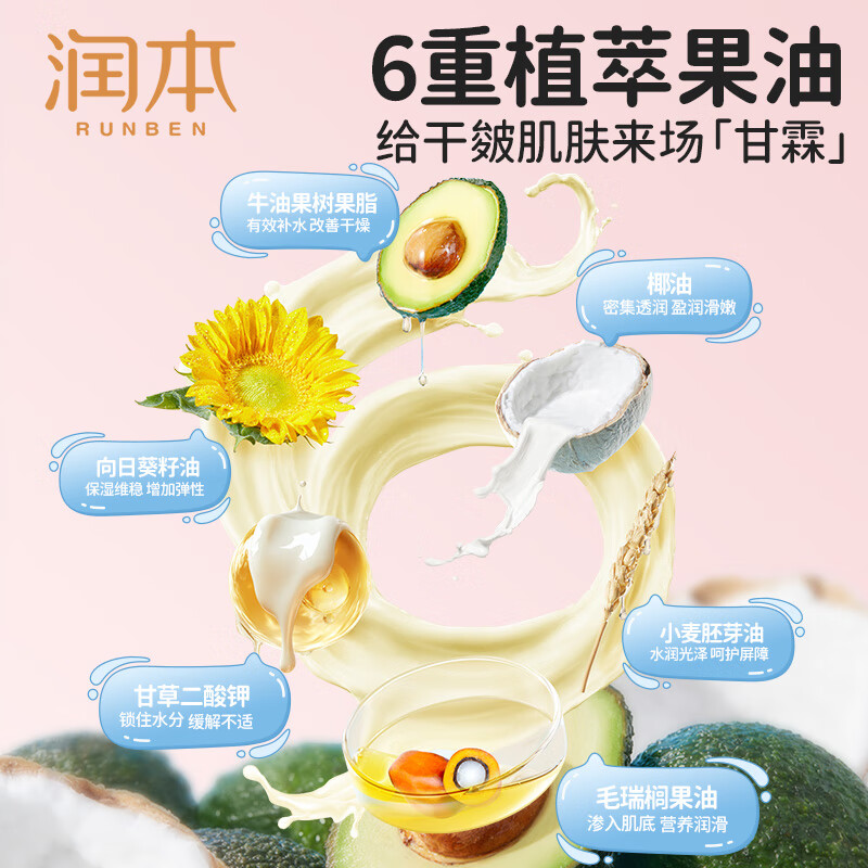 润本（RUNBEN）防皴儿童面霜宝宝霜秋冬季滋润补水保湿乳婴儿防冻防皴裂润肤霜 防皴霜 50g 2瓶 【秋冬防皴组合】