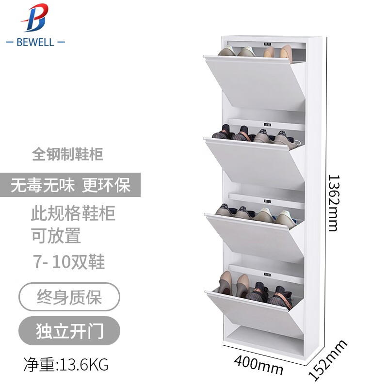 查鞋柜商品历史价格走势|鞋柜价格走势图
