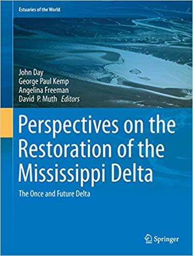 预订Perspectives on the Restoration of the Mississip