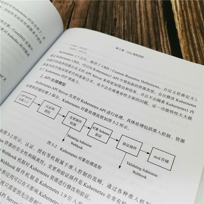 Service Mesh微服务架构设计详情图