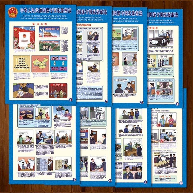 国家保密法挂图海报贴纸中华人民共和国保守国家秘密法宣传画文化贴纸