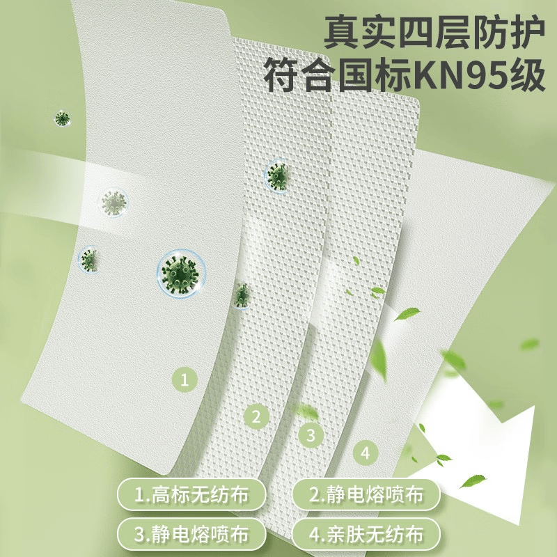 万宝绿kn95口罩立体3d透气柳叶型成人口罩独立装高颜值女白色鱼嘴型口罩 出口品质【鱼型-白色100只】95％用户选择