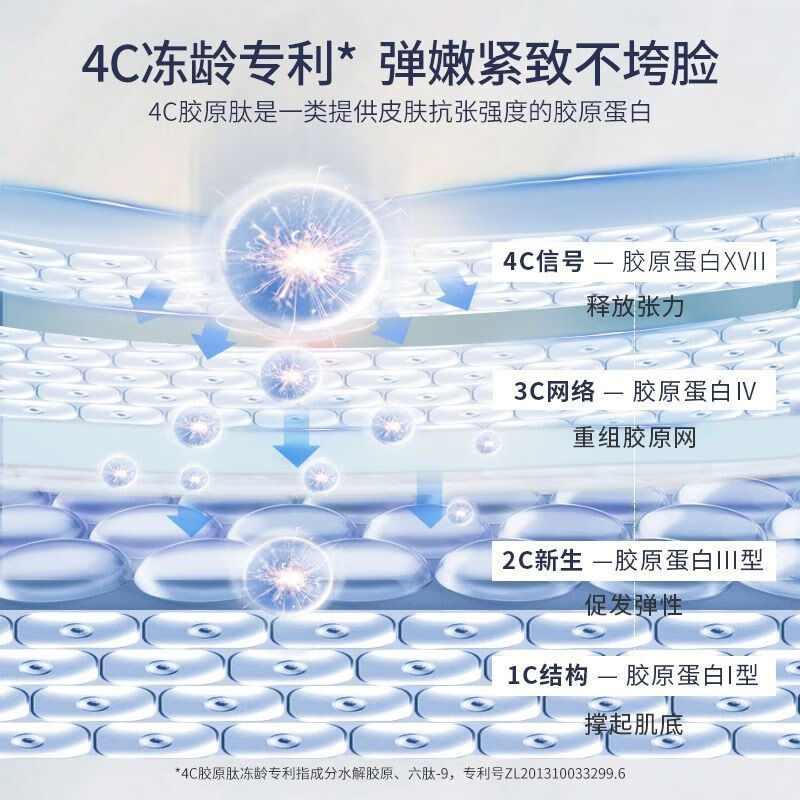 LISM透真类蛇毒肽晚安冻膜睡眠清爽水润保湿提亮肤色淡化细纹补水 类蛇毒冻膜5盒