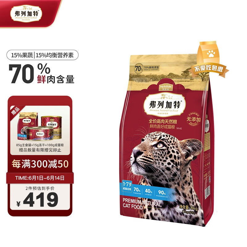 猫干粮价格分析助手|猫干粮价格走势