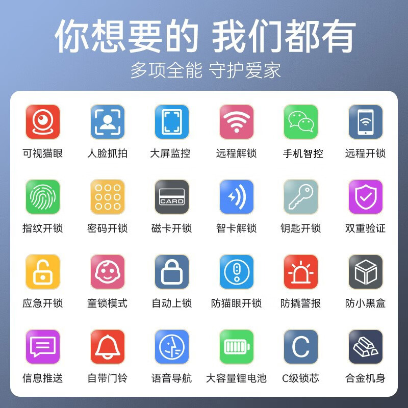 DRESEN德国3D人脸智能门锁指纹锁全自动家用带摄像头密码锁智能锁前十名 3D人脸识别+手机智联+上门安装