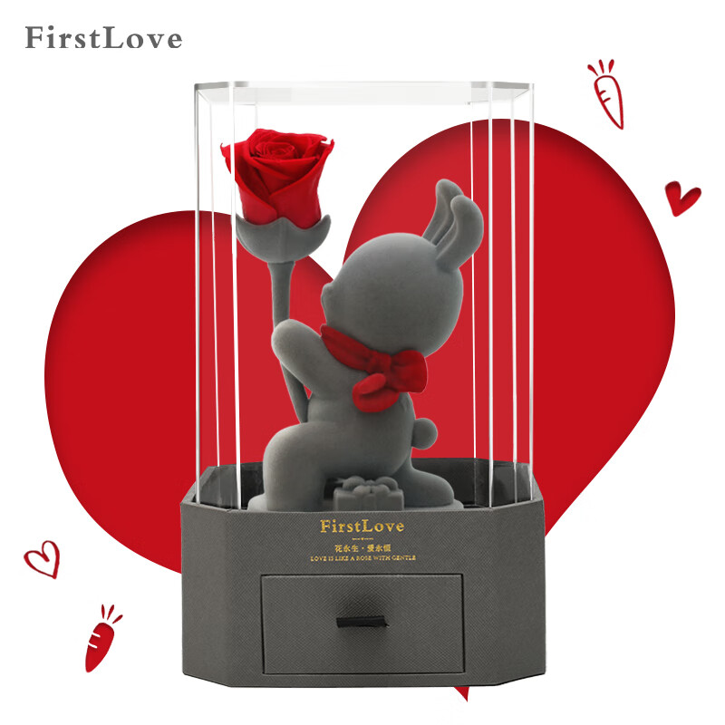 永生花最全历史价格表|永生花价格走势图