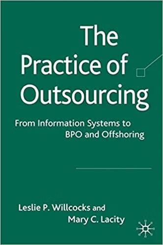 预订 the practice of outsourcing