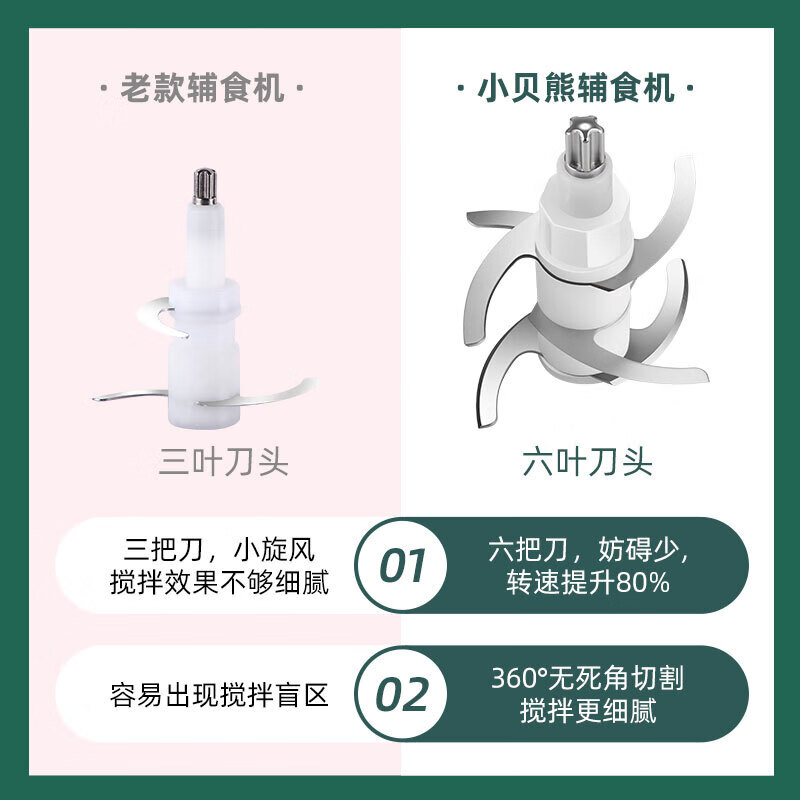 小贝熊KN-01榨汁机评测打造健康生活新选择