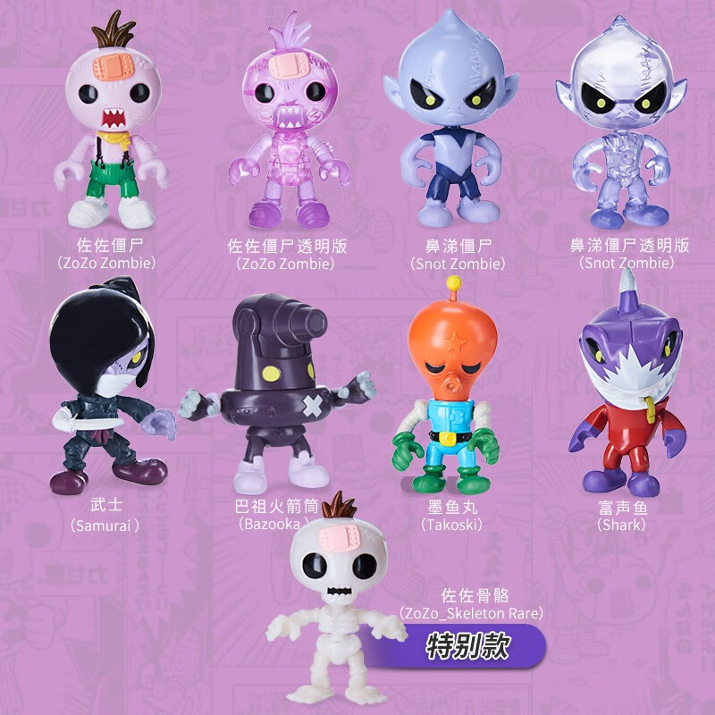 查看潮流盲盒商品历史价格的网站|潮流盲盒价格走势