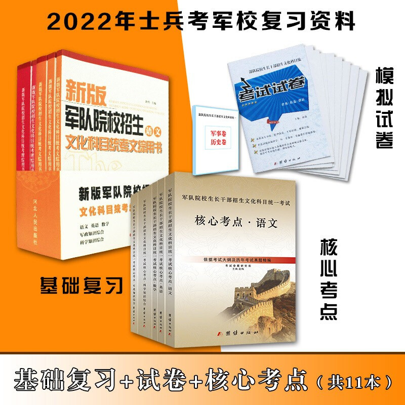 军考复习资料2022高中考军校部队士兵考士官军官教材军事历史部队语文数学英语物理化学政治历史军事 高中考军校总复习用书+试卷+核心考点【11本】
