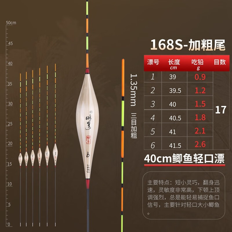 明孚芦苇浮漂高灵敏醒目加粗鲫鱼野钓黑坑偷驴竞技漂加长行程流氓漂 168S加粗尾(40CM)鲫鱼轻口漂 4号一支