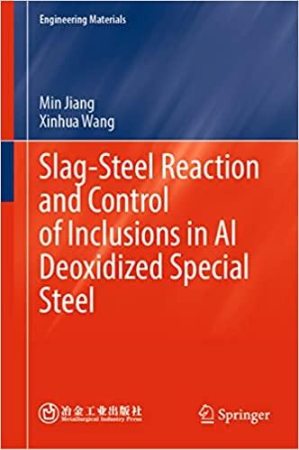 预订 slag-steel reaction and control of inclusions in al de