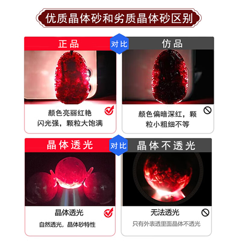 初缘朱砂本命佛吊坠男女款原矿透光晶体颗粒项链马年送男女友生日礼物 生肖狗猪-阿弥陀佛菩萨