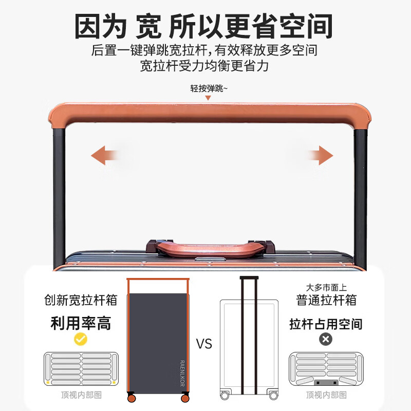 朗客德国大容量铝框行李箱32寸加厚出国结实耐用宽拉杆30旅行密码皮箱 游弋灰【加大加厚多功能铝框款】 32英寸 可托运-适合出国长途旅行