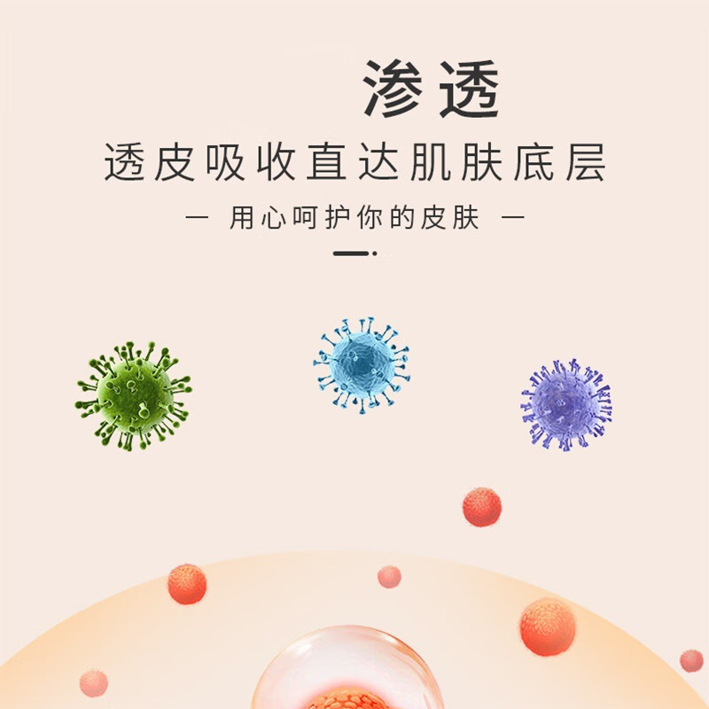 苗疆止痒王软膏皮肤瘙痒癣痒湿毒外用抑菌乳膏 五盒