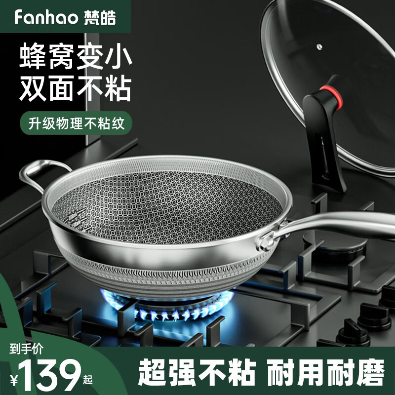 分析炒锅价格走势|炒锅价格历史