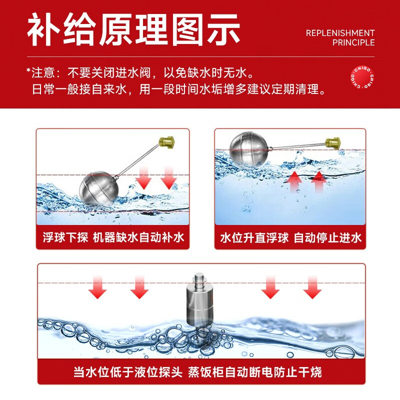 电蒸箱排名前十品牌大揭秘！这10款高效节能，厨房必备神器！-图片4