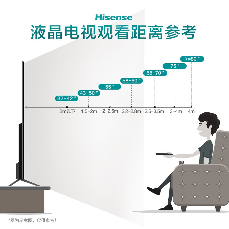 海信电视65E3G-PRO 65英寸4K超清120Hz智能防抖 远场语音超薄全面屏 液晶平板电视机2+32G内存 以旧换新