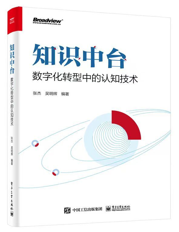 知识中台：数字化转型中的认知技术